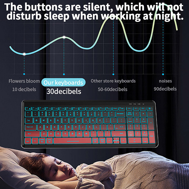 RGB Backlit Silent Wireless Ke - Gaming Keyboard Bundle incelemesi ve fiyatı