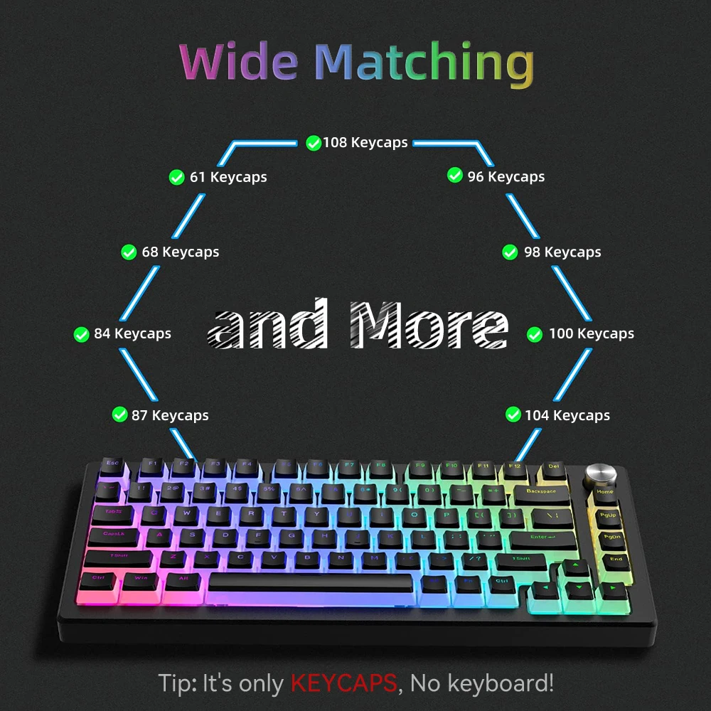 New Pudding PBT Keycaps 129 Ke - Keyboard Gaming Transparent incelemesi ve fiyatı