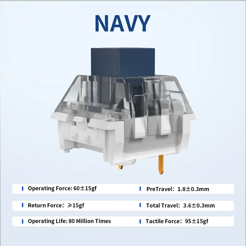 Kailh Navy Blue Box Switch Cli - Keyboard Gaming Blue Switch incelemesi ve fiyatı
