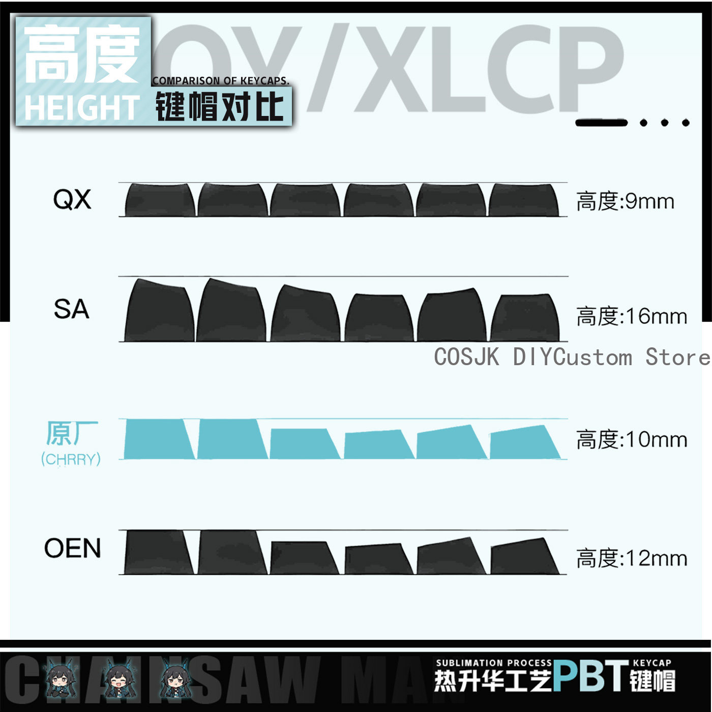 122 Keys Anime Chen Qianyu Ark - Gaming Keyboard Top incelemesi ve fiyatı