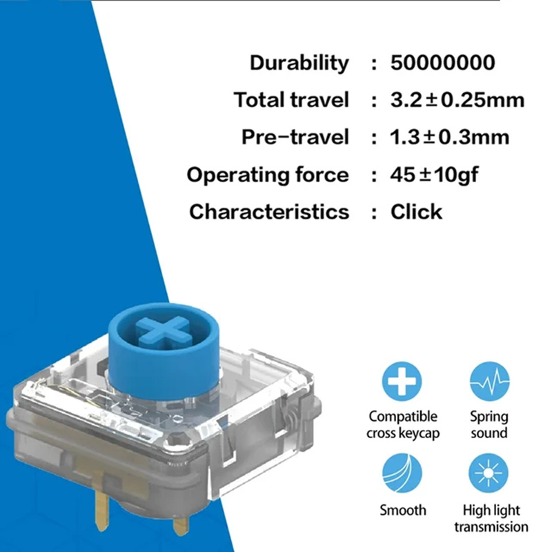 TTC KS32 Low Profile Switches  - Keyboard Gaming Blue Switch incelemesi ve fiyatı
