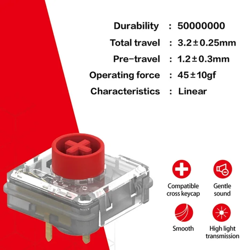 TTC KS32 Low Profile Switches  - Keyboard Gaming Blue Switch incelemesi ve fiyatı