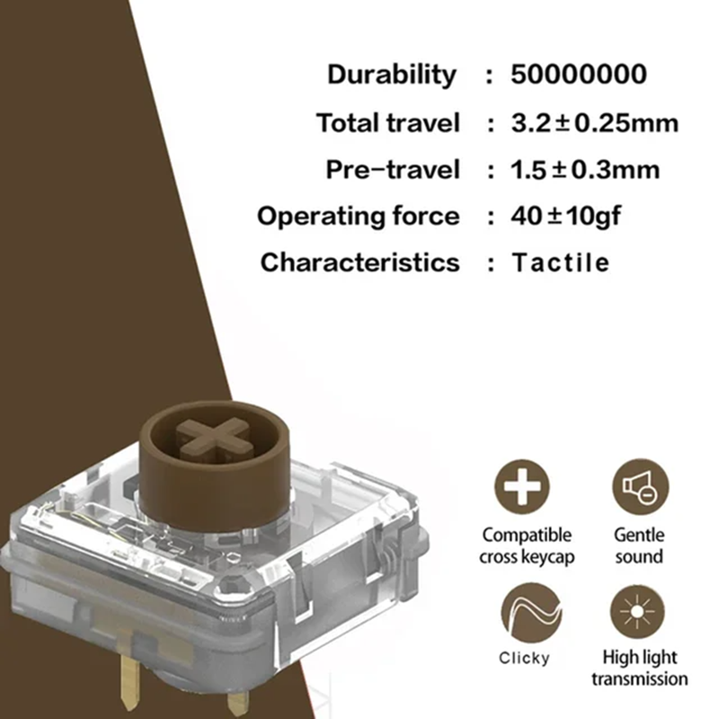 TTC KS32 Low Profile Switches  - Keyboard Gaming Blue Switch incelemesi ve fiyatı