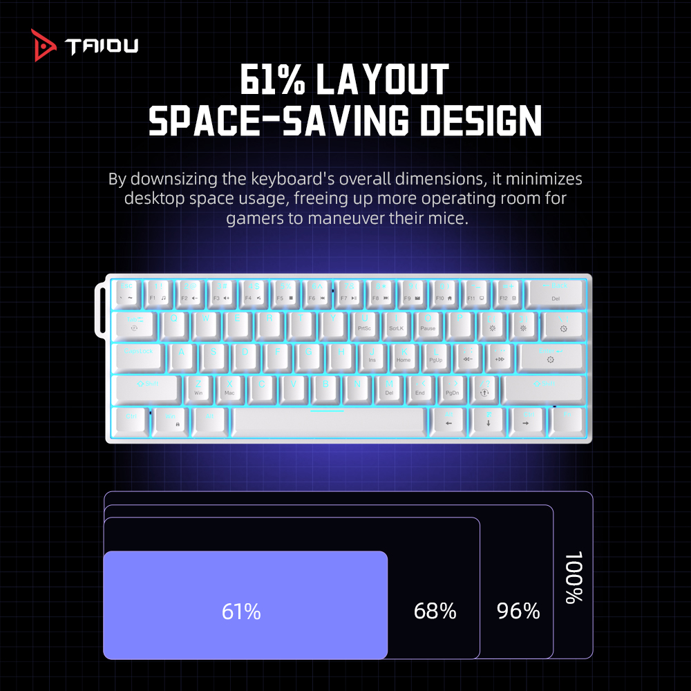 TAIDU K660 61 Keys Mechanical  - Keyboard Gaming Blue Switch incelemesi ve fiyatı