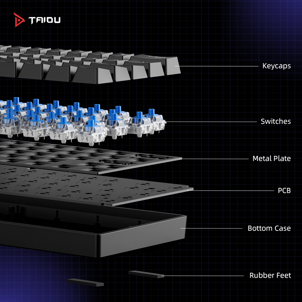 TAIDU K660 61 Keys Mechanical  - Keyboard Gaming Blue Switch incelemesi ve fiyatı