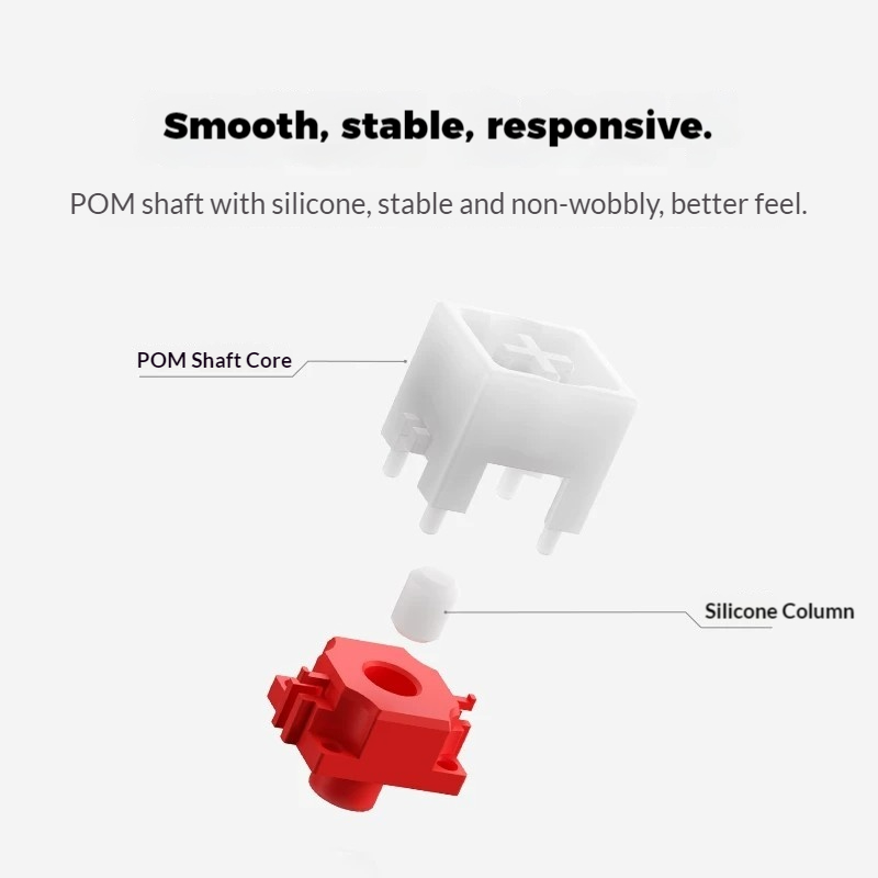MelGeek x TTC Flip Magneto Whi - Gaming Keyboard Magnetic Switches incelemesi ve fiyatı