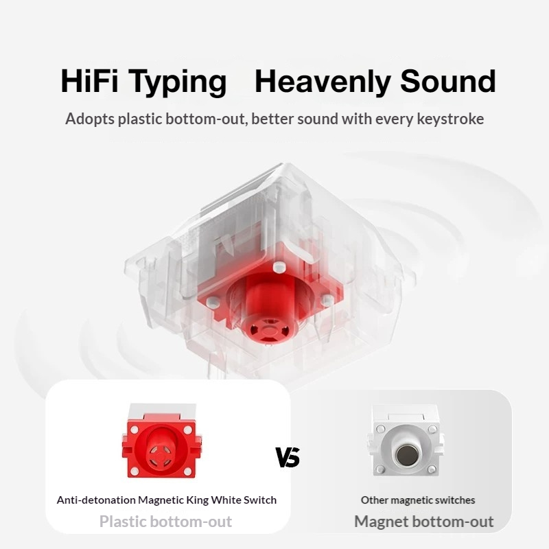 MelGeek x TTC Flip Magneto Whi - Gaming Keyboard Magnetic Switches incelemesi ve fiyatı