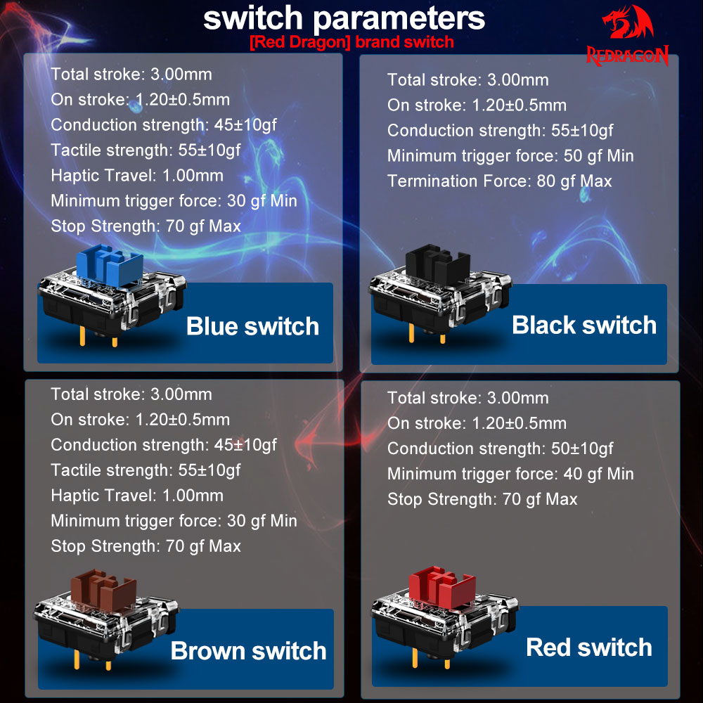 REDRAGON SMD RGB MX Low Profil - Keyboard Gaming Blue Switch incelemesi ve fiyatı