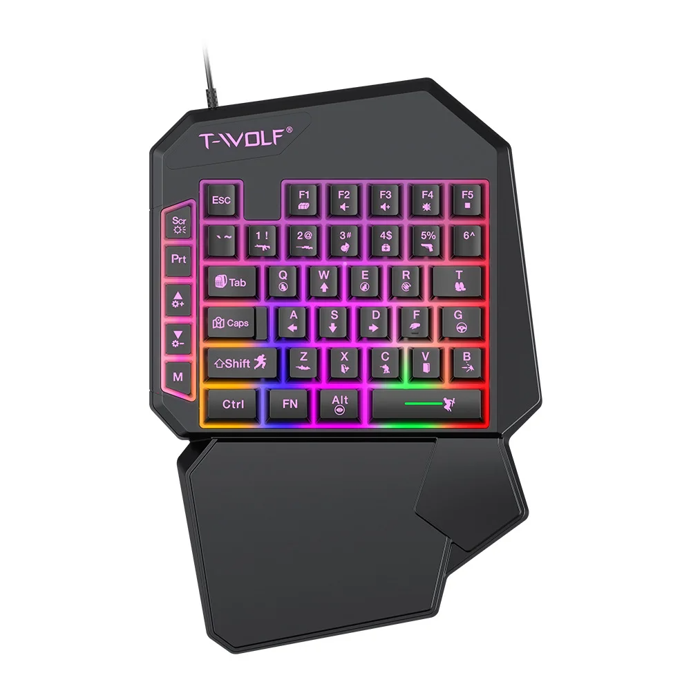 Kit Mobilador Gamer Kit Gaming - Gaming Keyboard 1 Hand incelemesi ve fiyatı