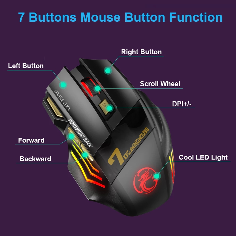 Wireless Gaming Mouse Portable - Gaming Keyboard Bluetooth incelemesi ve fiyatı