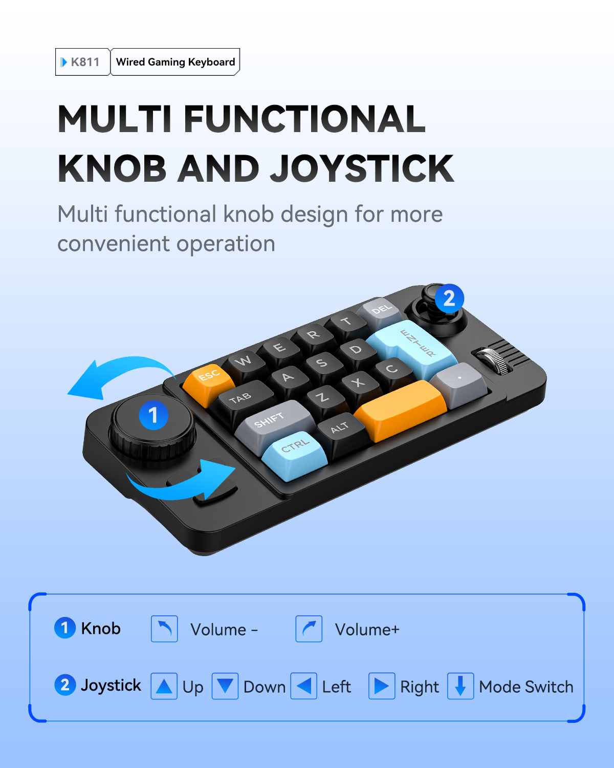 RGB Hot Swap Wired Mechanical  - Gaming Keyboard Hot Swappable incelemesi ve fiyatı