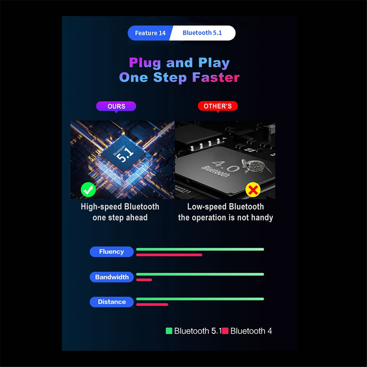 MK12 Plug and Paly Gamepad PUB - Gaming Keyboard And Mouse Converter For Mobile incelemesi ve fiyatı