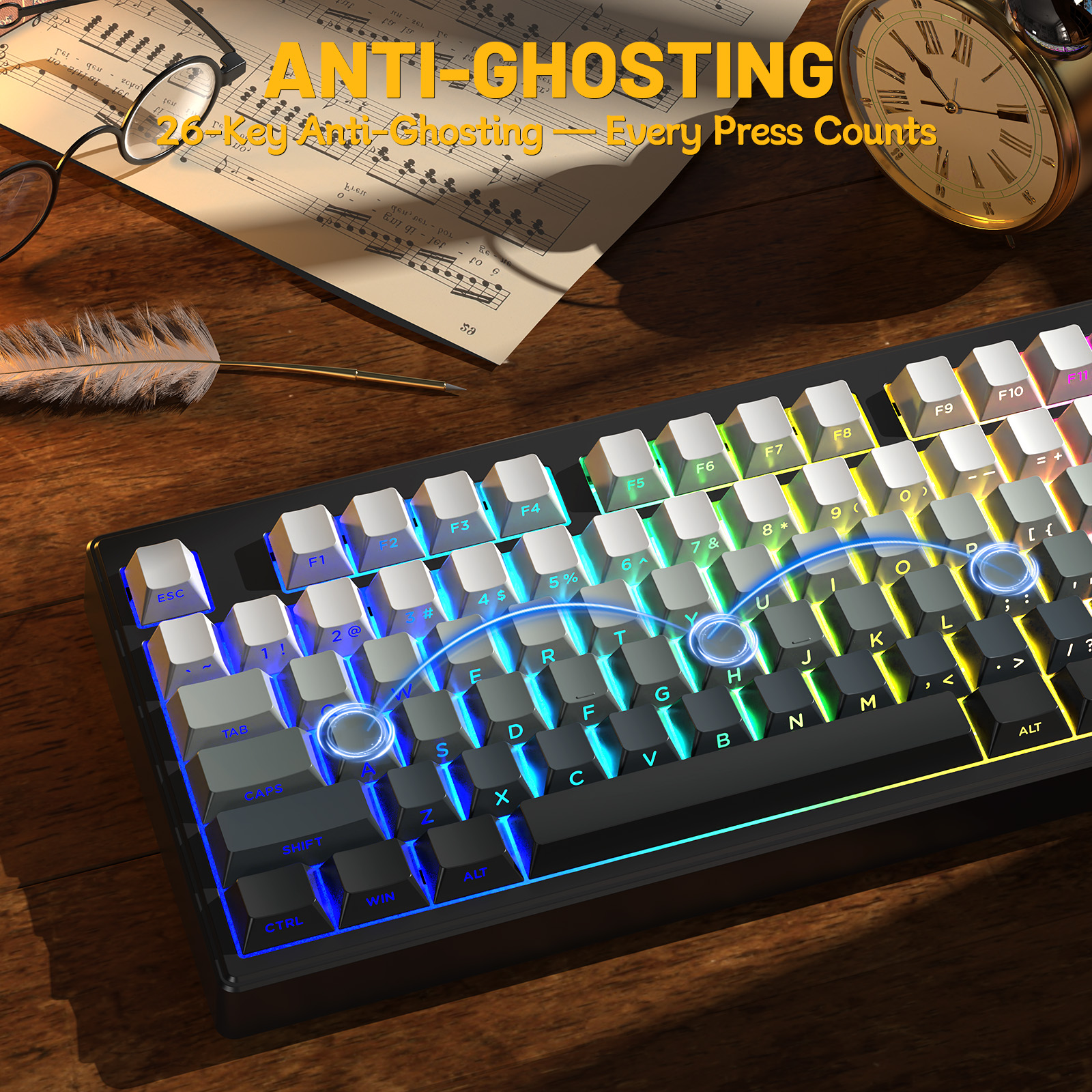 ZIYOULANG M87V2 87 Keys Tri-Mo - Gaming Keyboard That Is Quiet incelemesi ve fiyatı