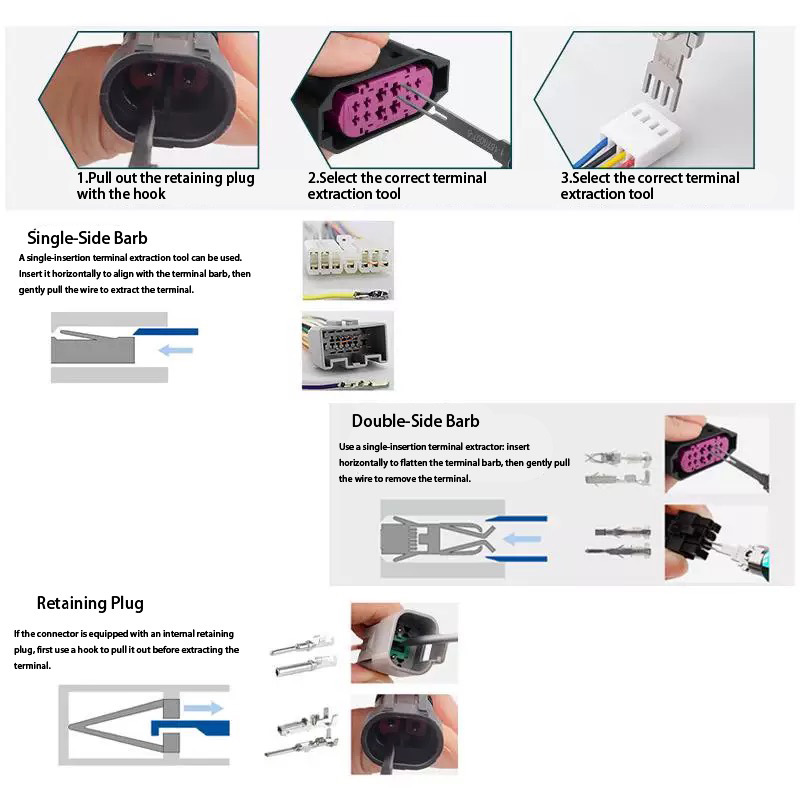 27-Pc Auto & Aviation Terminal - Aviator Connector Kit incelemesi ve fiyatı