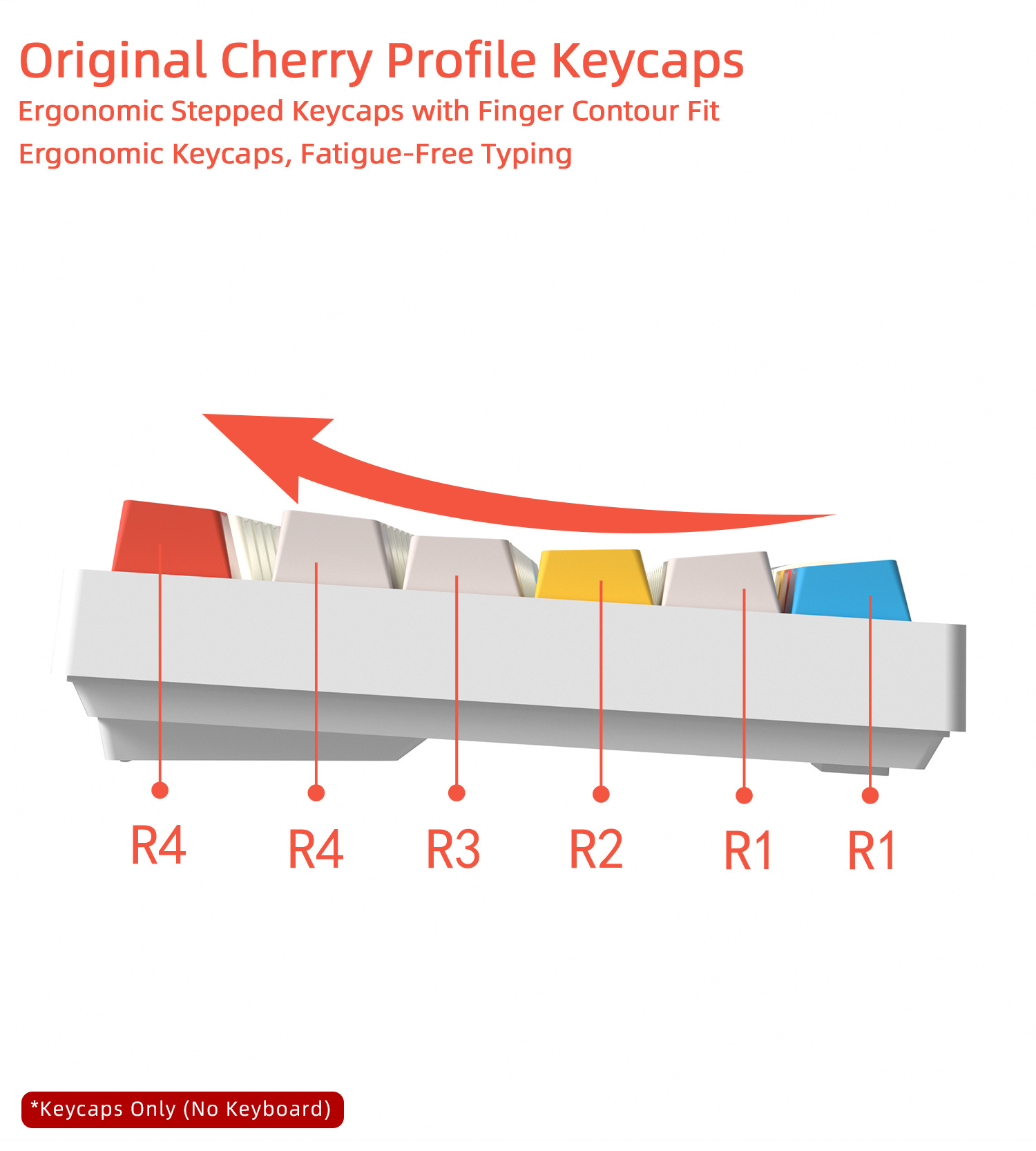 Cherry Profile Keycaps PBT 5-s - Gaming Keyboard Bundle incelemesi ve fiyatı